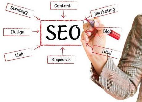 Linking for SEO