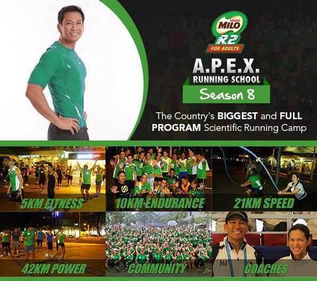 Kalongkong Hiker - Milo R2 APEX Running School