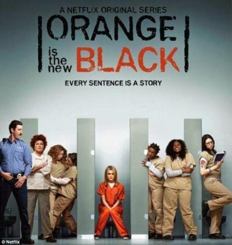 Life Lately.... Life Lately....