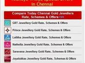 Today Akshaya Tritiya ........... Gold Silver