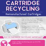 Printer Cartridge Recycling Benefits