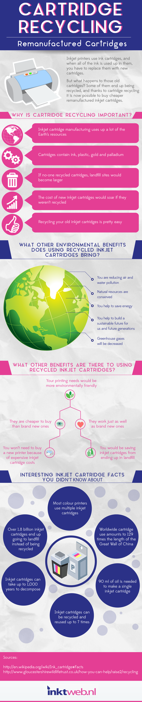 Environmental Benefits of Recycling Printer Cartridges Infographic