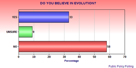 Teabagger Extremists Are In Control Of North Carolina GOP