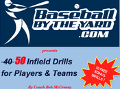 Infield Drills eBook