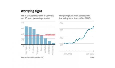 Monday Market Momentum – Slowing on China Data