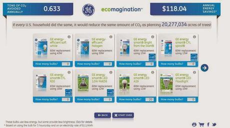 Teaching Your Family About Energy Efficiency? Start With LED Power! #LEDSavings #CollectiveBias