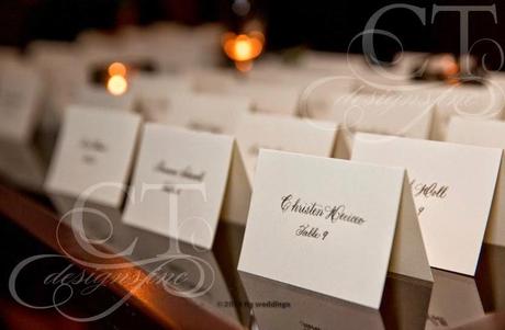 The Wedding Placecard FAQ