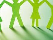 Australian League Environmental Organisations