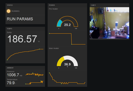 Freeboard Dashboard