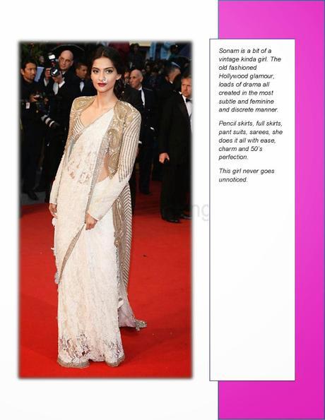 India's Best Dressed Women : Lookinggoodfeelingfab's List And Newsletter