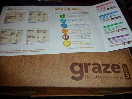 My 2nd Graze Box