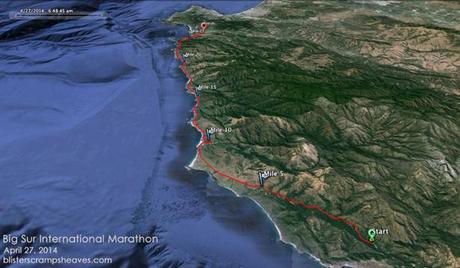 Big Sur International Marathon course on Google Earth
