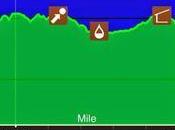 Cruisin' With Others