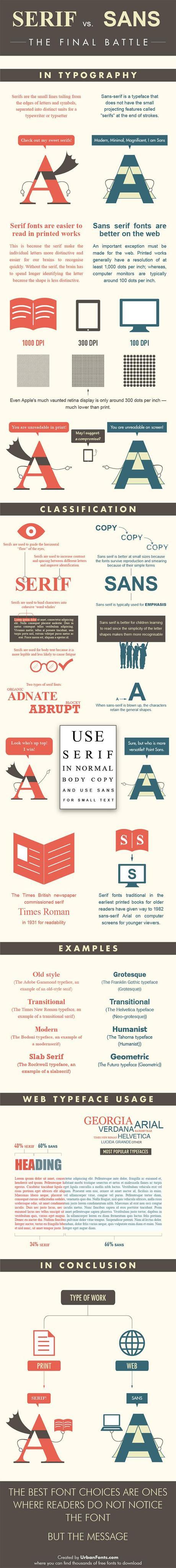 Serif-vs-Sans