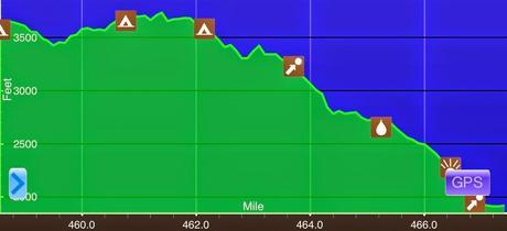 Day 23: Virginia, Damascus, & Creeper Trail Day 23: Virginia, Damascus, & Creeper Trail