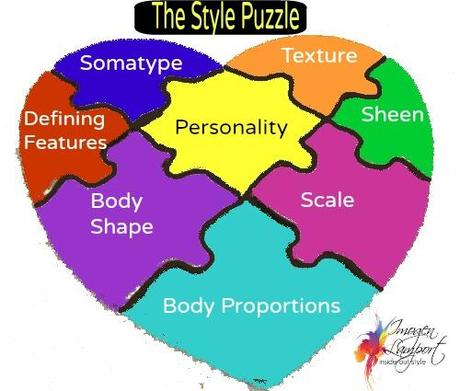 Style Puzzle