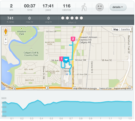 Race Report: Mother's Day 5k Run & Walk 2014