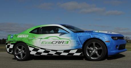 EcoCar 3 is for Chevrolet’s Camaro