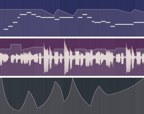 What is DAW automation?
