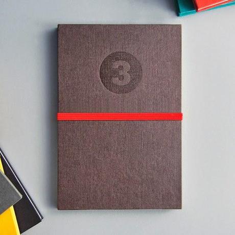paper | notebooks
