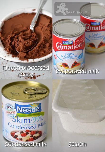 Chocolate Milk Ice Cream - No eggs and cream yet creamy!