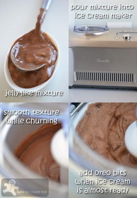 Chocolate Milk Ice Cream - No eggs and cream yet creamy!