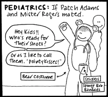 Pediatrics: Michelle Au (The Underwear Drawer)