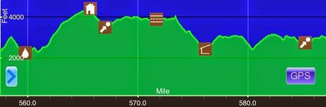 Day 28: Big Day To The Big Walker