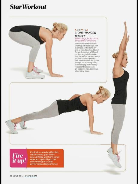 Jenny McCarthy For Shape Magazine, US, June 2014