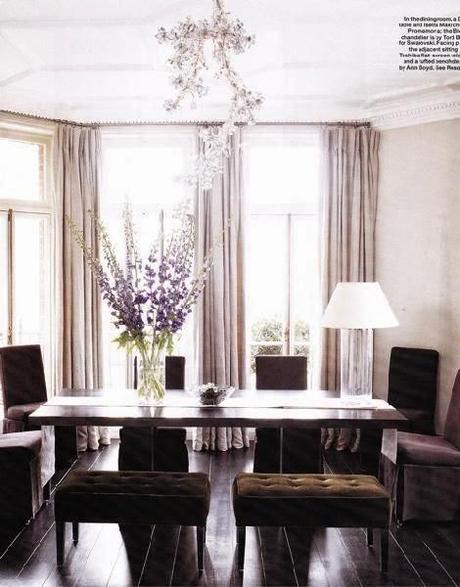 Weekend Roomspiration