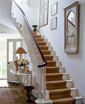 Weekend Roomspiration