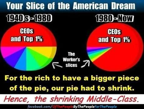 Of the People, By the People, For the People's photo.