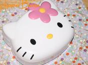 Hello Kitty Head Shaped Bento Lunch Review!