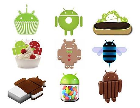 All Android versions