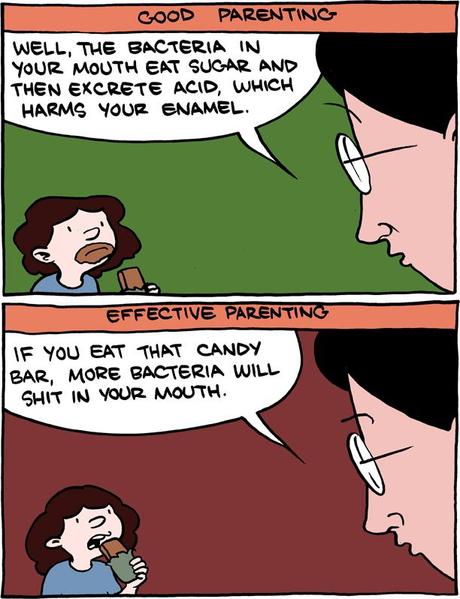 From IFLScience and SMBC Comics.