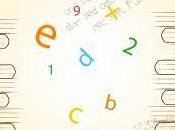 Uncertainty Thinkibility Nibble