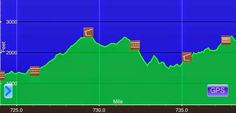 Day 35: One More Day Day 35: One More Day
