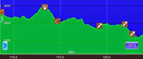 Day 35: One More Day Day 35: One More Day