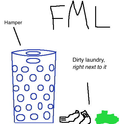Laundry/Hamper Conundrum