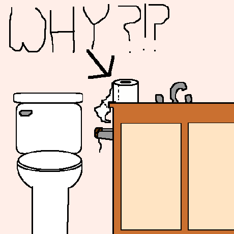 TP on Counter