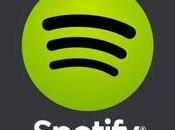 Reasons Spotify Just Future Music Listening