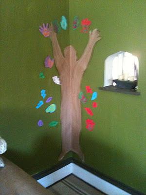 Explore Art Projects: Complementary Hand Prints/ Thankful Tree