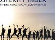 Call Reforms Ranking Pakistan Legatum Prosperty Index