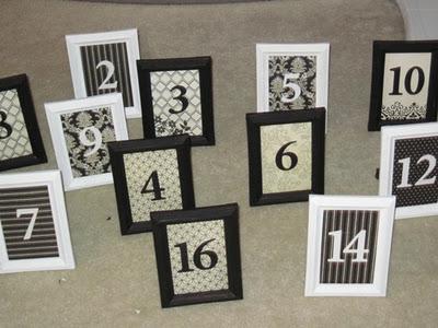 Wedding Table Number Ideas