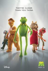 “The Muppets” – The Antiscribe Appraisal