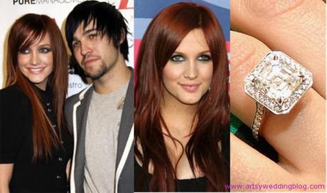 Celebrity-Inspired Engagement Rings