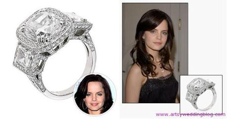 Celebrity-Inspired Engagement Rings