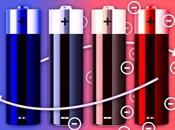 Novel Battery Tech Harvests Waste Heat