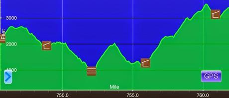 Day 37: A Pleasant Day