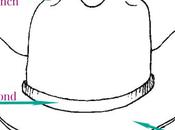 Guide Men’s Hats [Part